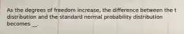 As the degrees of freedom increase, the difference between the t distribution and the standard normal probability distribution becomes __.