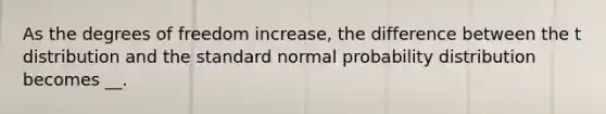 As the degrees of freedom increase, the difference between the t distribution and the standard normal probability distribution becomes __.