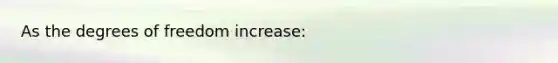 As the degrees of freedom increase: