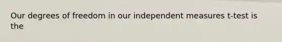 Our degrees of freedom in our independent measures t-test is the