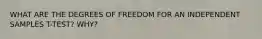 WHAT ARE THE DEGREES OF FREEDOM FOR AN INDEPENDENT SAMPLES T-TEST? WHY?