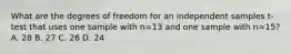 What are the degrees of freedom for an independent samples t-test that uses one sample with n=13 and one sample with n=15? A. 28 B. 27 C. 26 D. 24