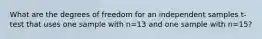 What are the degrees of freedom for an independent samples t-test that uses one sample with n=13 and one sample with n=15?