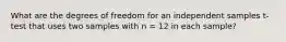 What are the degrees of freedom for an independent samples t-test that uses two samples with n = 12 in each sample?