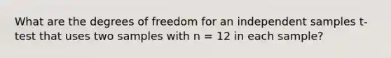 What are the degrees of freedom for an independent samples t-test that uses two samples with n = 12 in each sample?