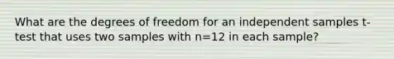 What are the degrees of freedom for an independent samples t-test that uses two samples with n=12 in each sample?