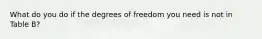 What do you do if the degrees of freedom you need is not in Table B?