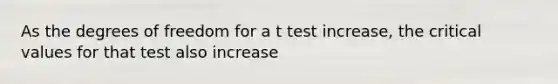 As the degrees of freedom for a t test increase, the critical values for that test also increase