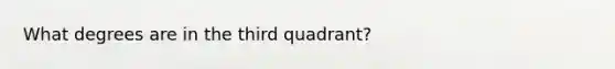 What degrees are in the third quadrant?