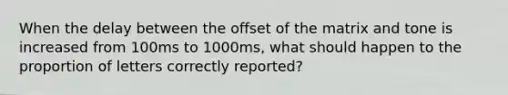 When the delay between the offset of the matrix and tone is increased from 100ms to 1000ms, what should happen to the proportion of letters correctly reported?