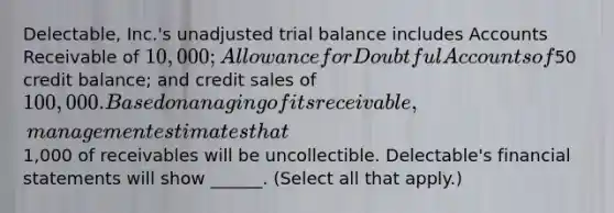 Delectable, Inc.'s unadjusted trial balance includes Accounts Receivable of 10,000; Allowance for Doubtful Accounts of50 credit balance; and credit sales of 100,000. Based on an aging of its receivable, management estimates that1,000 of receivables will be uncollectible. Delectable's financial statements will show ______. (Select all that apply.)