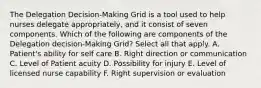 The Delegation Decision-Making Grid is a tool used to help nurses delegate appropriately, and it consist of seven components. Which of the following are components of the Delegation decision-Making Grid? Select all that apply. A. Patient's ability for self care B. Right direction or communication C. Level of Patient acuity D. Possibility for injury E. Level of licensed nurse capability F. Right supervision or evaluation