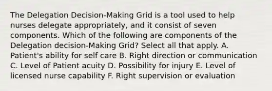 The Delegation Decision-Making Grid is a tool used to help nurses delegate appropriately, and it consist of seven components. Which of the following are components of the Delegation decision-Making Grid? Select all that apply. A. Patient's ability for self care B. Right direction or communication C. Level of Patient acuity D. Possibility for injury E. Level of licensed nurse capability F. Right supervision or evaluation