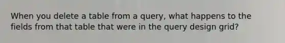 When you delete a table from a query, what happens to the fields from that table that were in the query design grid?