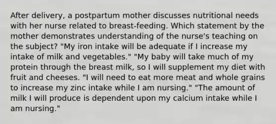 After delivery, a postpartum mother discusses nutritional needs with her nurse related to breast-feeding. Which statement by the mother demonstrates understanding of the nurse's teaching on the subject? "My iron intake will be adequate if I increase my intake of milk and vegetables." "My baby will take much of my protein through the breast milk, so I will supplement my diet with fruit and cheeses. "I will need to eat more meat and whole grains to increase my zinc intake while I am nursing." "The amount of milk I will produce is dependent upon my calcium intake while I am nursing."