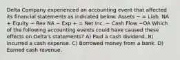 Delta Company experienced an accounting event that affected its financial statements as indicated below: Assets − = Liab. NA + Equity − Rev NA − Exp + = Net Inc. − Cash Flow −OA Which of the following accounting events could have caused these effects on Delta's statements? A) Paid a cash dividend. B) Incurred a cash expense. C) Borrowed money from a bank. D) Earned cash revenue.