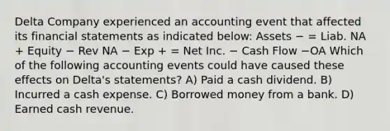 Delta Company experienced an accounting event that affected its <a href='https://www.questionai.com/knowledge/kFBJaQCz4b-financial-statements' class='anchor-knowledge'>financial statements</a> as indicated below: Assets − = Liab. NA + Equity − Rev NA − Exp + = Net Inc. − Cash Flow −OA Which of the following accounting events could have caused these effects on Delta's statements? A) Paid a cash dividend. B) Incurred a cash expense. C) Borrowed money from a bank. D) Earned cash revenue.