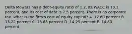 Delta Mowers has a debt-equity ratio of 1.2. Its WACC is 10.1 percent, and its cost of debt is 7.5 percent. There is no corporate tax. What is the firm's cost of equity capital? A. 12.60 percent B. 13.22 percent C. 13.83 percent D. 14.29 percent E. 14.80 percent