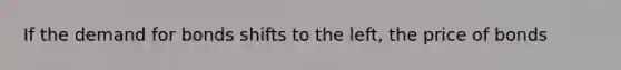 If the demand for bonds shifts to the left, the price of bonds