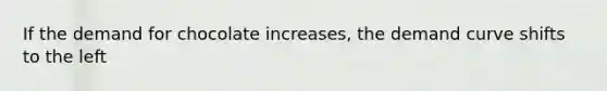 If the demand for chocolate increases, the demand curve shifts to the left