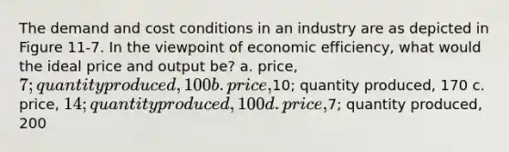 The demand and cost conditions in an industry are as depicted in Figure 11-7. In the viewpoint of economic efficiency, what would the ideal price and output be? a. price, 7; quantity produced, 100 b. price,10; quantity produced, 170 c. price, 14; quantity produced, 100 d. price,7; quantity produced, 200