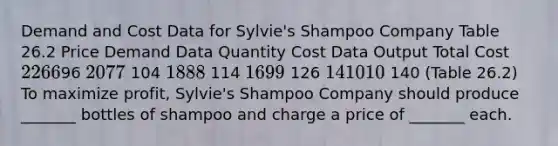 Demand and Cost Data for Sylvie's Shampoo Company Table 26.2 Price Demand Data Quantity Cost Data Output Total Cost 22 6 696 20 7 7 104 18 8 8 114 16 9 9 126 14 10 10 140 (Table 26.2) To maximize profit, Sylvie's Shampoo Company should produce _______ bottles of shampoo and charge a price of _______ each.