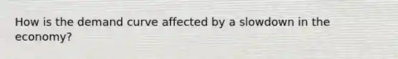 How is the demand curve affected by a slowdown in the economy?