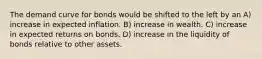 The demand curve for bonds would be shifted to the left by an A) increase in expected inflation. B) increase in wealth. C) increase in expected returns on bonds. D) increase in the liquidity of bonds relative to other assets.