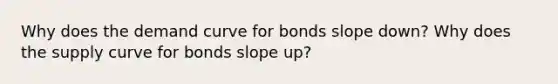 Why does the demand curve for bonds slope down? Why does the supply curve for bonds slope up?