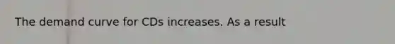 The demand curve for CDs increases. As a result