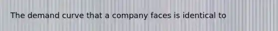 The demand curve that a company faces is identical to