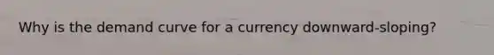 Why is the demand curve for a currency downward-sloping?