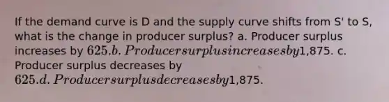 If the demand curve is D and the supply curve shifts from S' to S, what is the change in producer surplus? a. Producer surplus increases by 625. b. Producer surplus increases by1,875. c. Producer surplus decreases by 625. d. Producer surplus decreases by1,875.