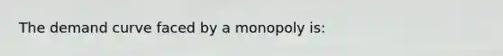 The demand curve faced by a monopoly is: