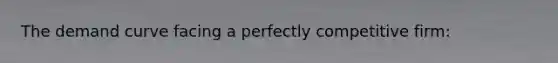 The demand curve facing a perfectly competitive firm: