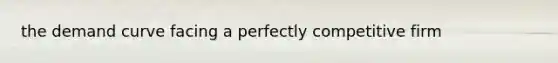 the demand curve facing a perfectly competitive firm