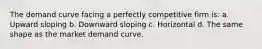 The demand curve facing a perfectly competitive firm is: a. Upward sloping b. Downward sloping c. Horizontal d. The same shape as the market demand curve.