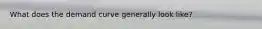 What does the demand curve generally look like?