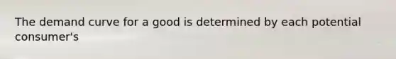 The demand curve for a good is determined by each potential consumer's