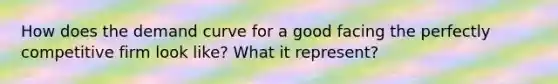 How does the demand curve for a good facing the perfectly competitive firm look like? What it represent?