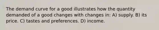 The demand curve for a good illustrates how the quantity demanded of a good changes with changes in: A) supply. B) its price. C) tastes and preferences. D) income.