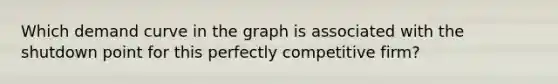 Which demand curve in the graph is associated with the shutdown point for this perfectly competitive​ firm?