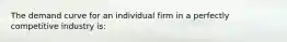 The demand curve for an individual firm in a perfectly competitive industry is: