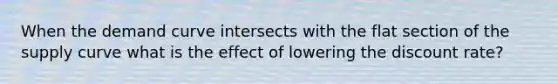 When the demand curve intersects with the flat section of the supply curve what is the effect of lowering the discount rate?