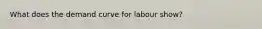 What does the demand curve for labour show?