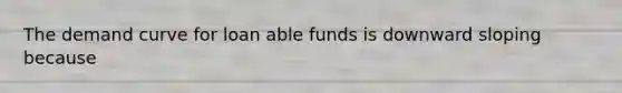 The demand curve for loan able funds is downward sloping because