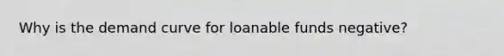 Why is the demand curve for loanable funds negative?