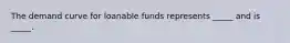 The demand curve for loanable funds represents _____ and is _____.