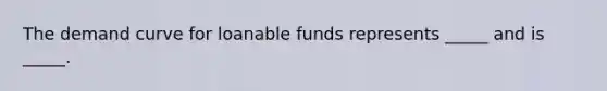 The demand curve for loanable funds represents _____ and is _____.