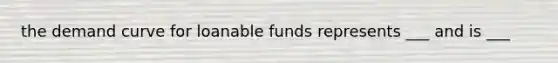 the demand curve for loanable funds represents ___ and is ___